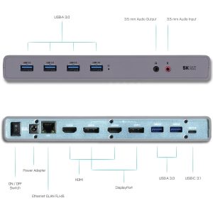 i-tec USB-C / USB-A 3.0 4K DUAL VIDEO DOCKING STATION [2x HDMI, 2x DP-Port 1x USB-C 3.1, 6x USB 3.0 Typ A, 1x GLAN]