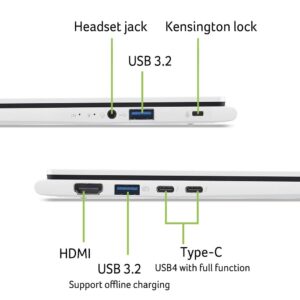 Acer Swift Edge 14 AI OLED (SFE14-51T-94BZ) Copilot+ PC 14″ WQ2.8K touch, OLED, 120Hz, Intel Ultra 9-288V (48 TOPS), 32GB RAM, 1TB SSD, Windows 11