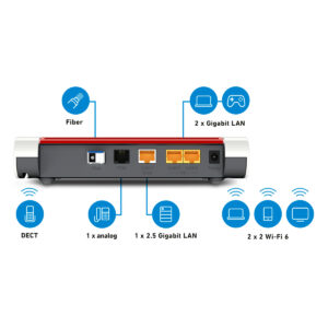 FRITZ!Box 5530 Fiber WiFi 6 (WLAN AX) Router, Dualband, max. 3.000 Mbit/s, Glasfaser-Anschluss