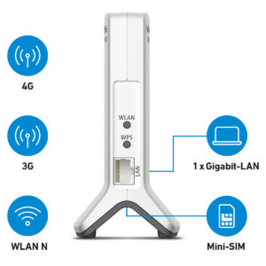 FRITZ!Box 6820 LTE CAT 6 WiFi 4 (WLAN N) Router, Singleband, max. 450 Mbit/s, LTE Cat6 modem